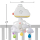 Fisher-Price Chmurkowa karuzelka uspokajacz - 1014011 - zdjęcie 7